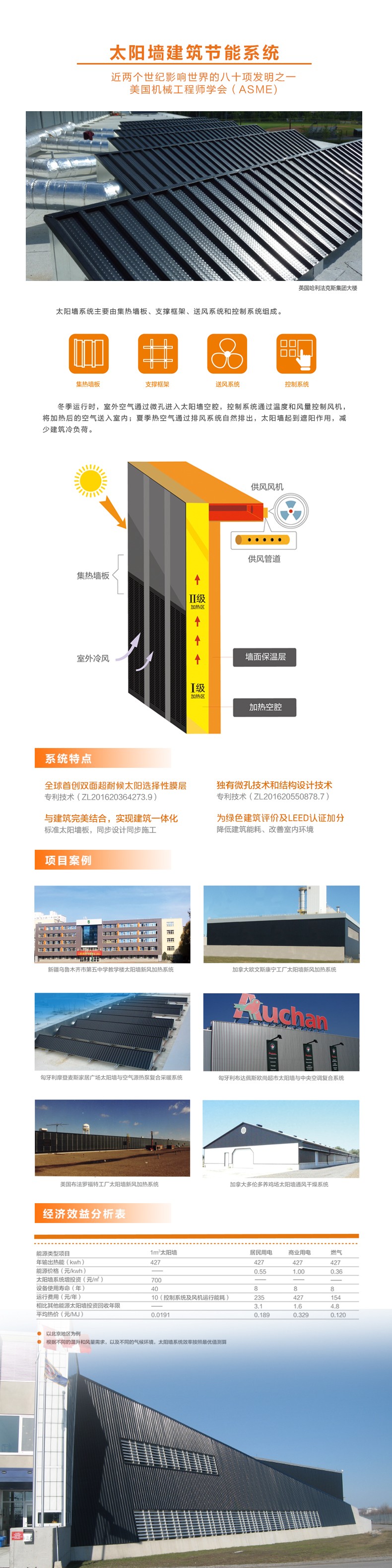 太陽墻.jpg
