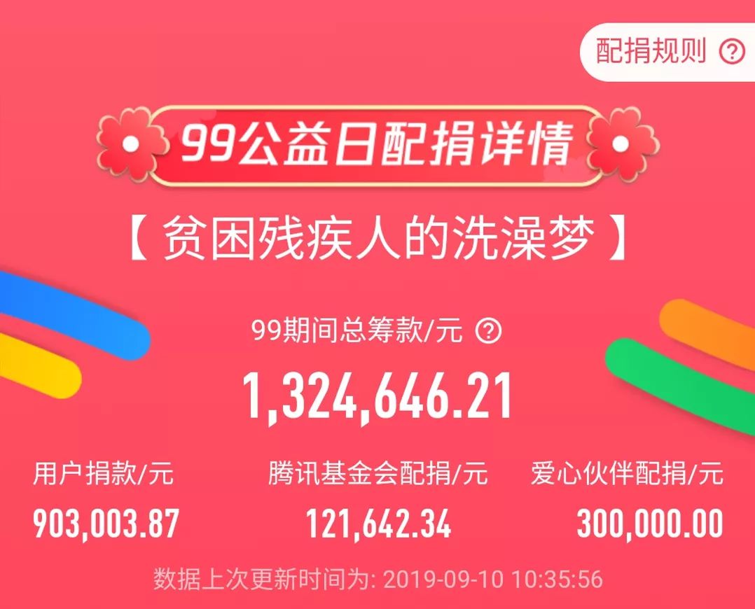 空氣能,太陽能,熱水器 太陽雨太陽能