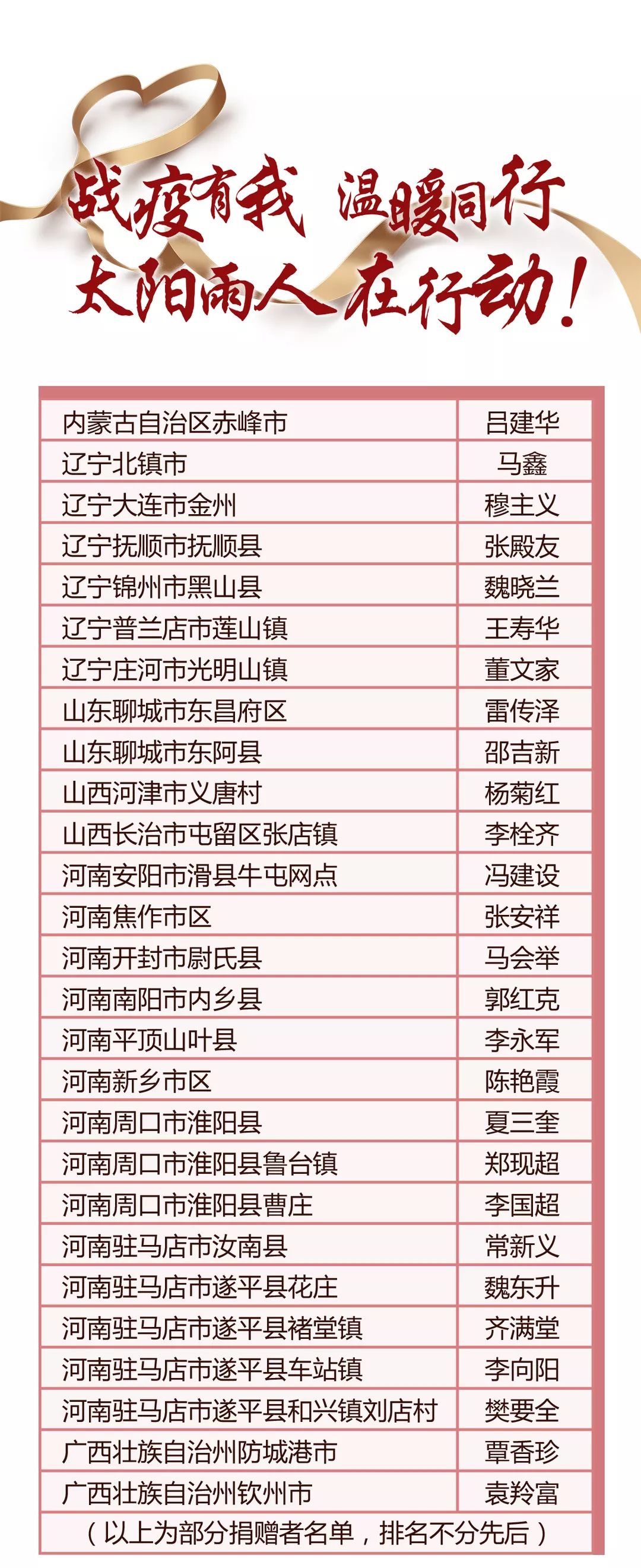空氣能,太陽能,熱水器 空氣能,太陽能,熱水器