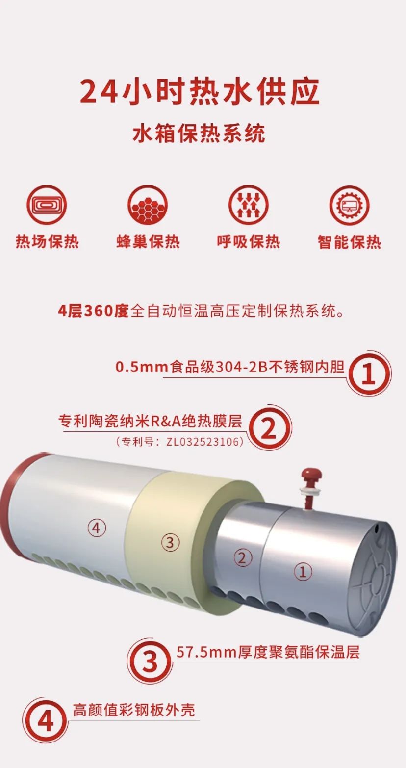 空氣能,太陽能,熱水器 空氣能,太陽能,熱水器