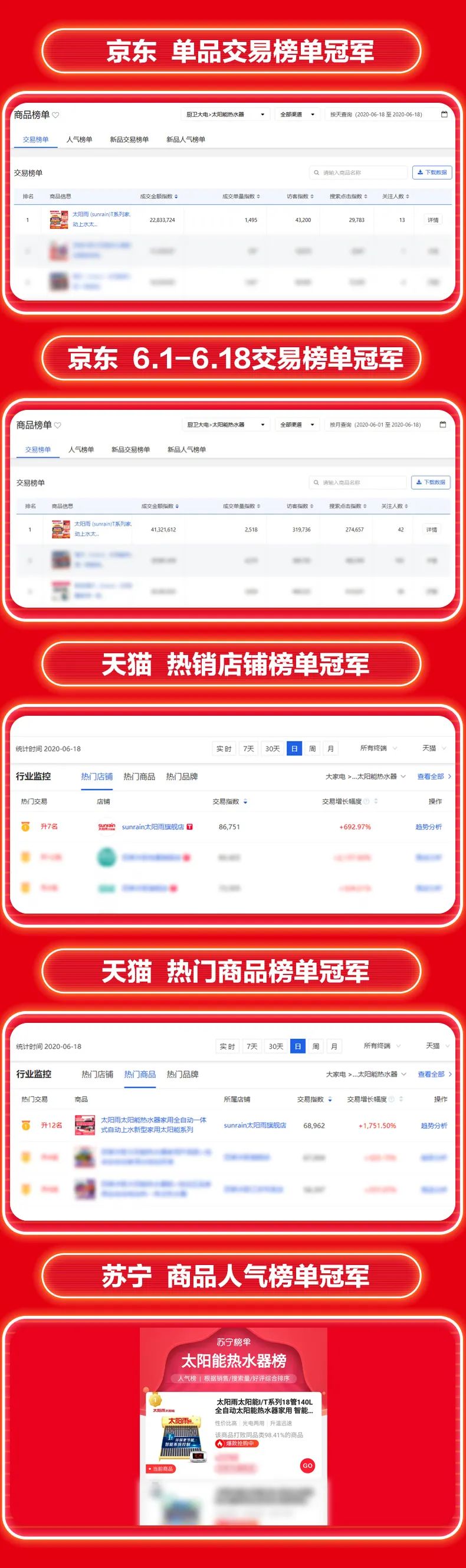 空氣能,太陽能,熱水器 空氣能,太陽能,熱水器