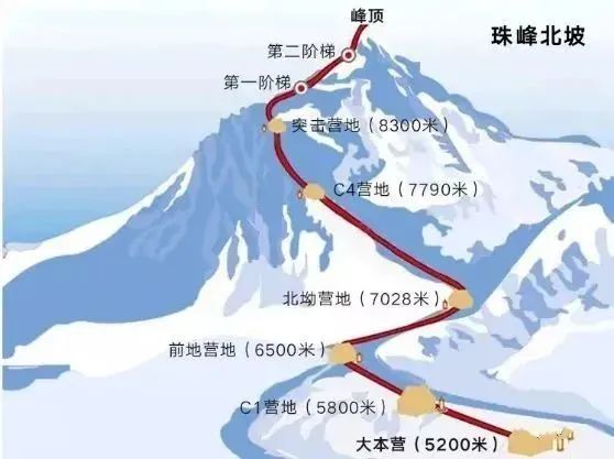 空氣能,太陽能,熱水器 空氣能,太陽能,熱水器