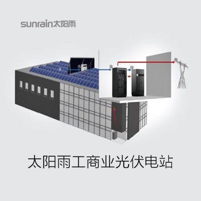工商業光伏電站